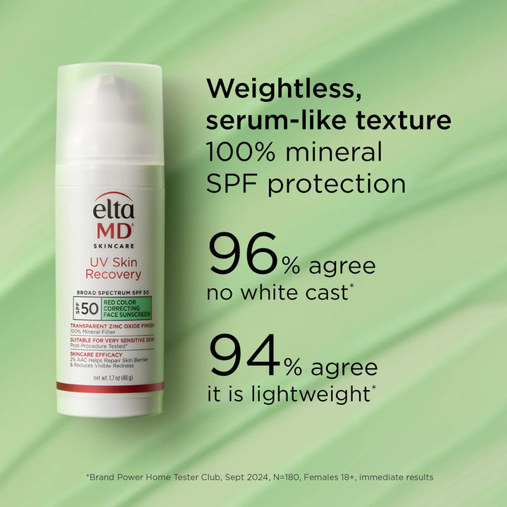 UV Skin Recovery Red Color Correcting Green Tint Broad Spectrum SPF 50