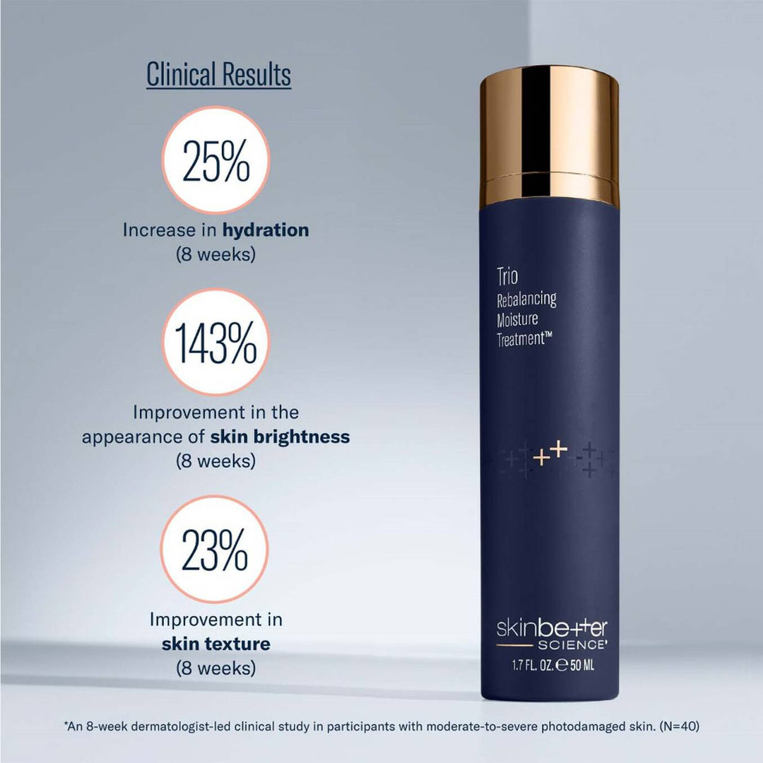 Trio Rebalancing Moisture Treatment