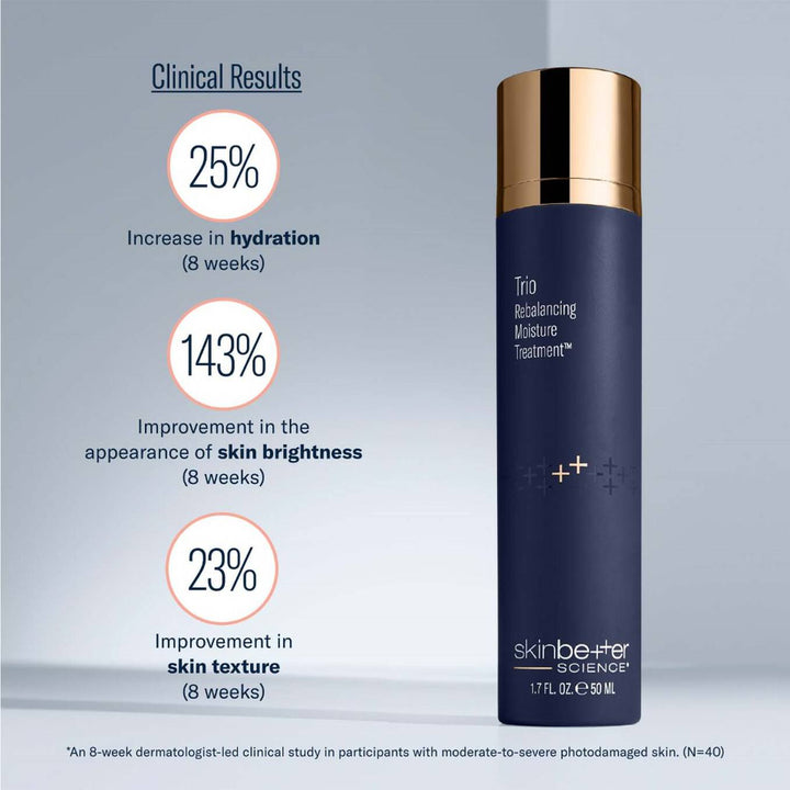 Trio Rebalancing Moisture Treatment