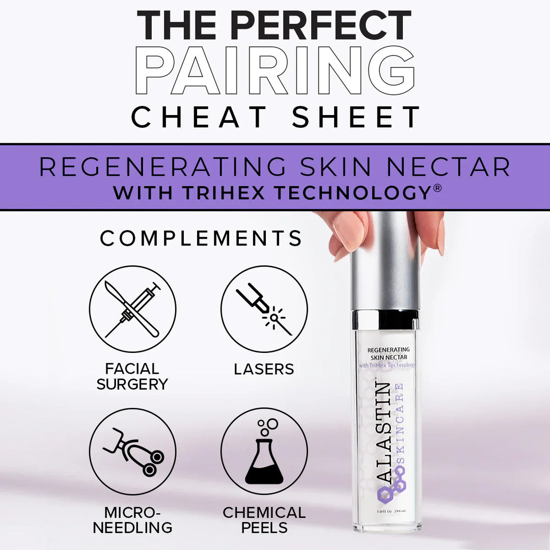 Restorative Skin Complex with TriHex+™