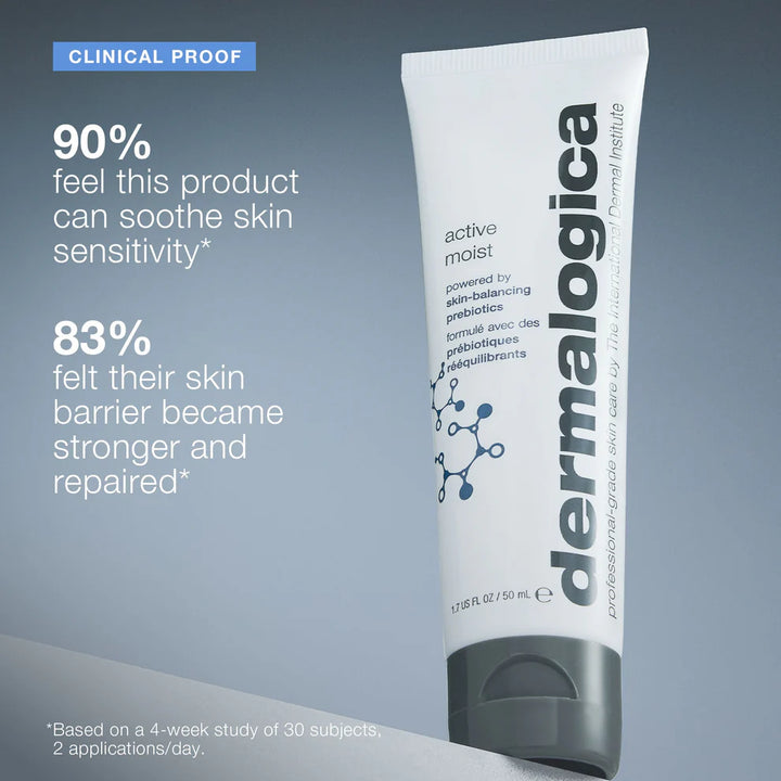 Active Moist Moisturizer