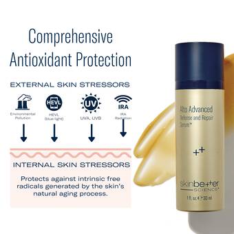 Alto Defense Serum