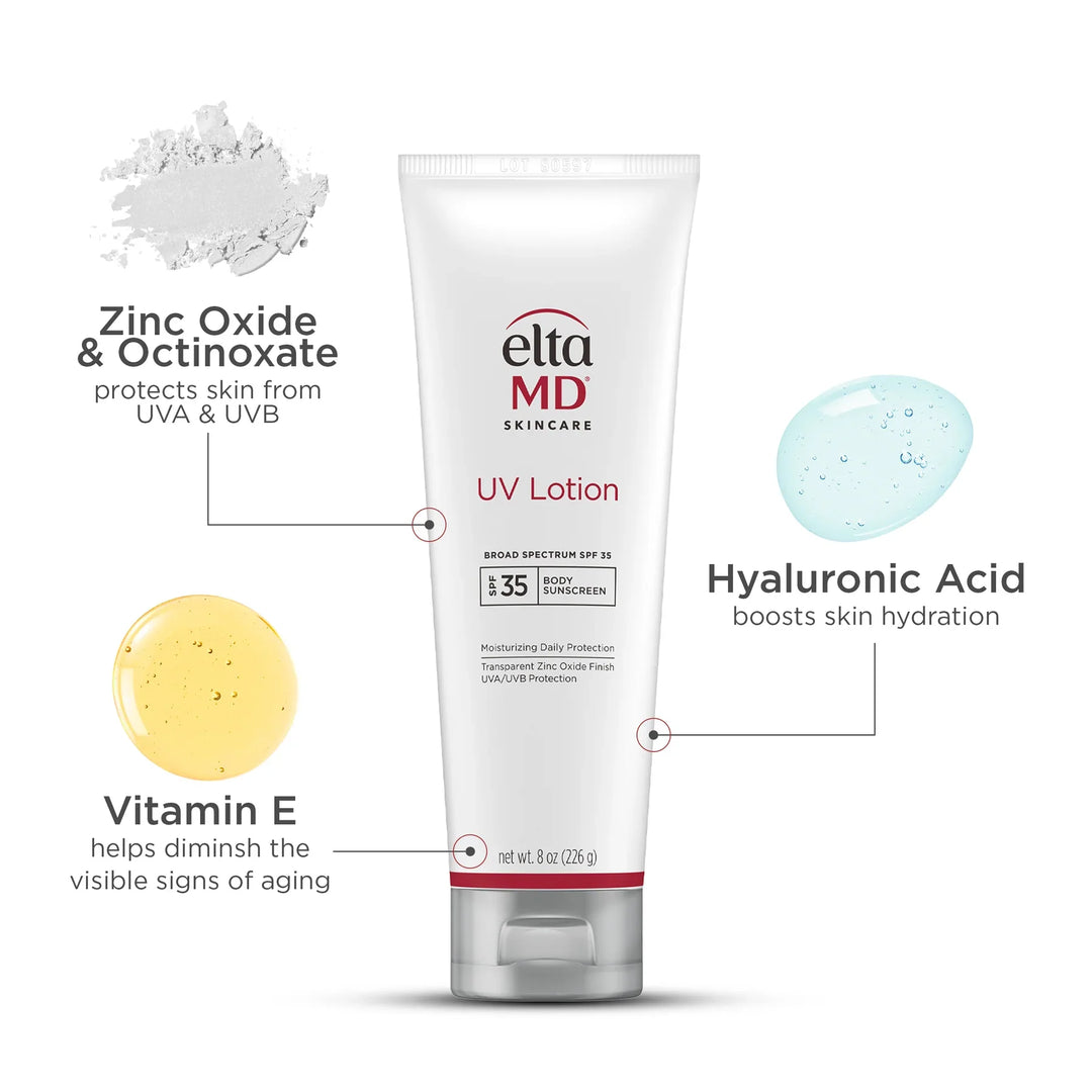 UV Lotion SPF 35