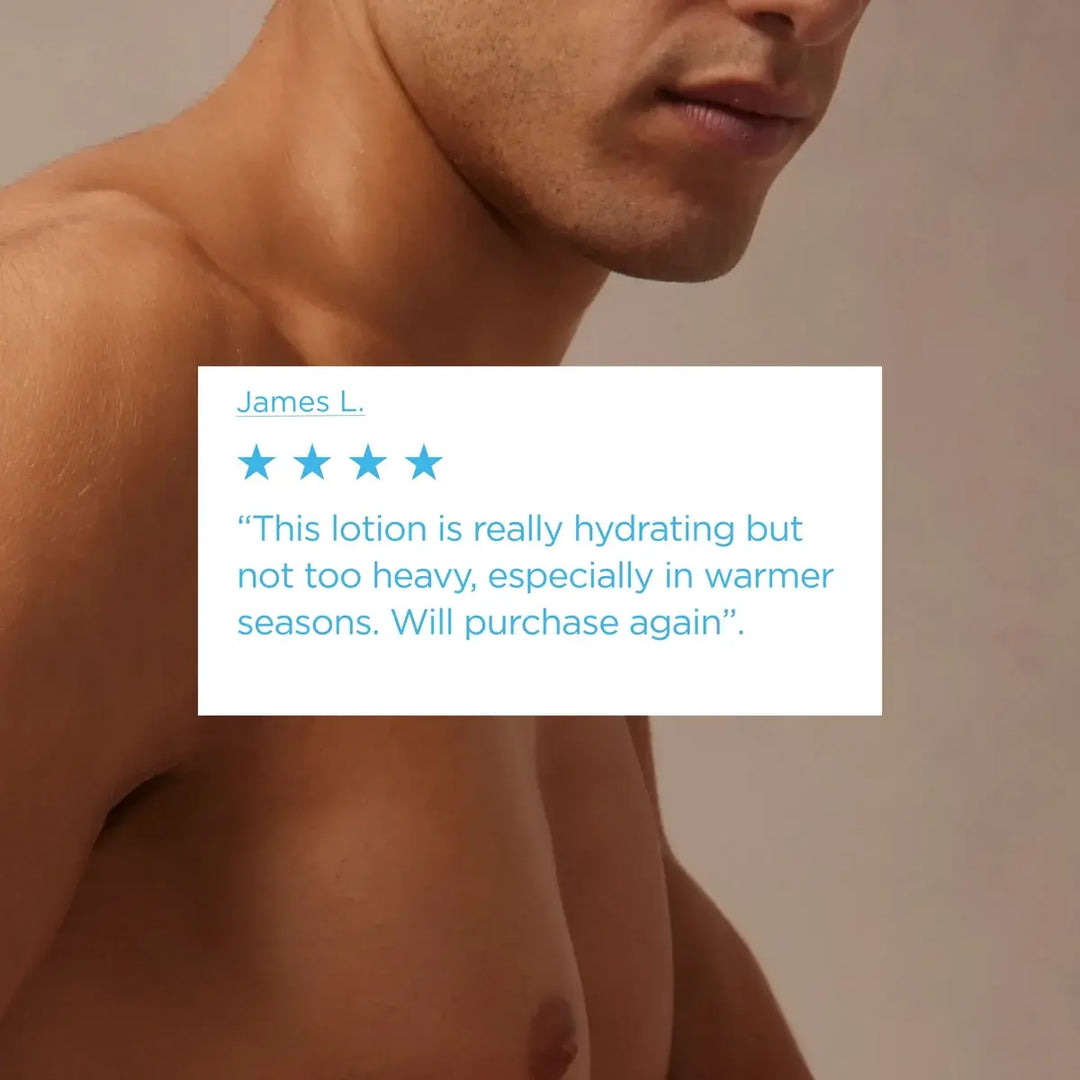Uradin Lotion 10