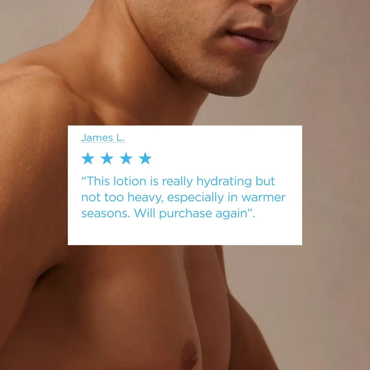Uradin Lotion 10