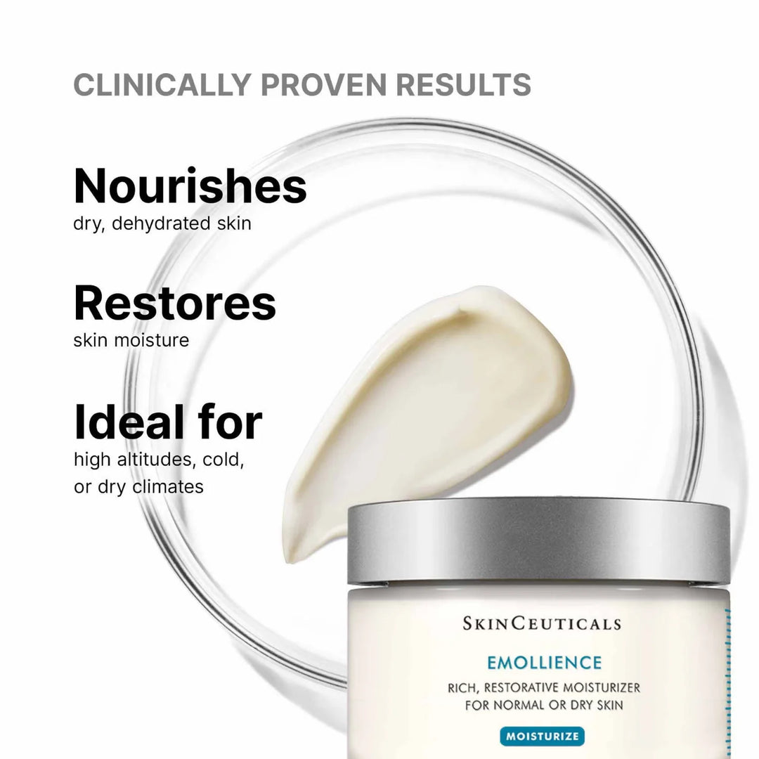 Emollience