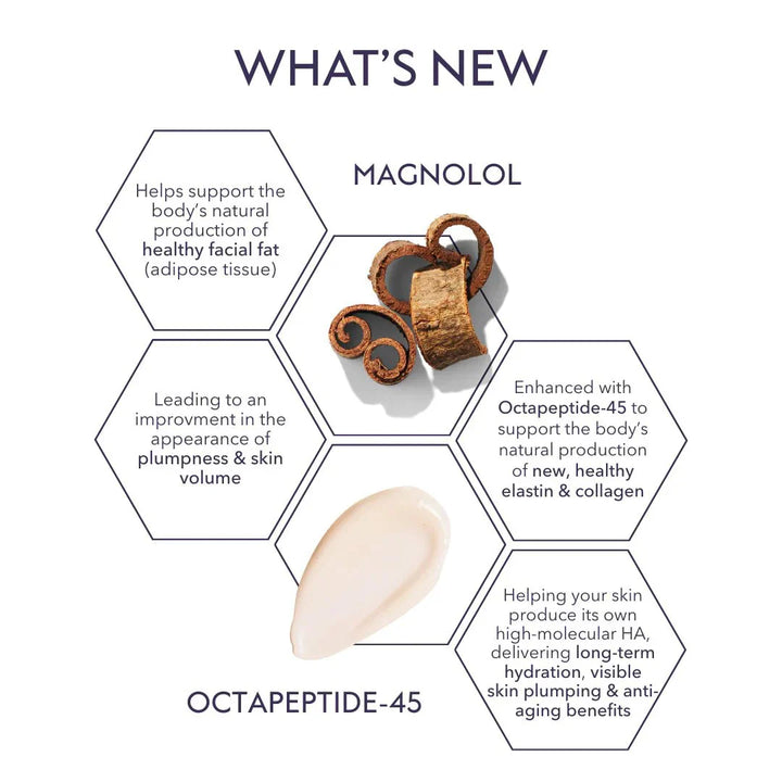 Restorative Skin Complex with TriHex+™ - 
